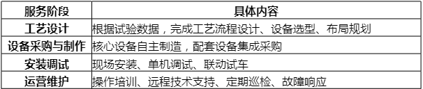 2069bee8-b407-490f-87c8-a20567cc28ca