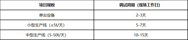 a8